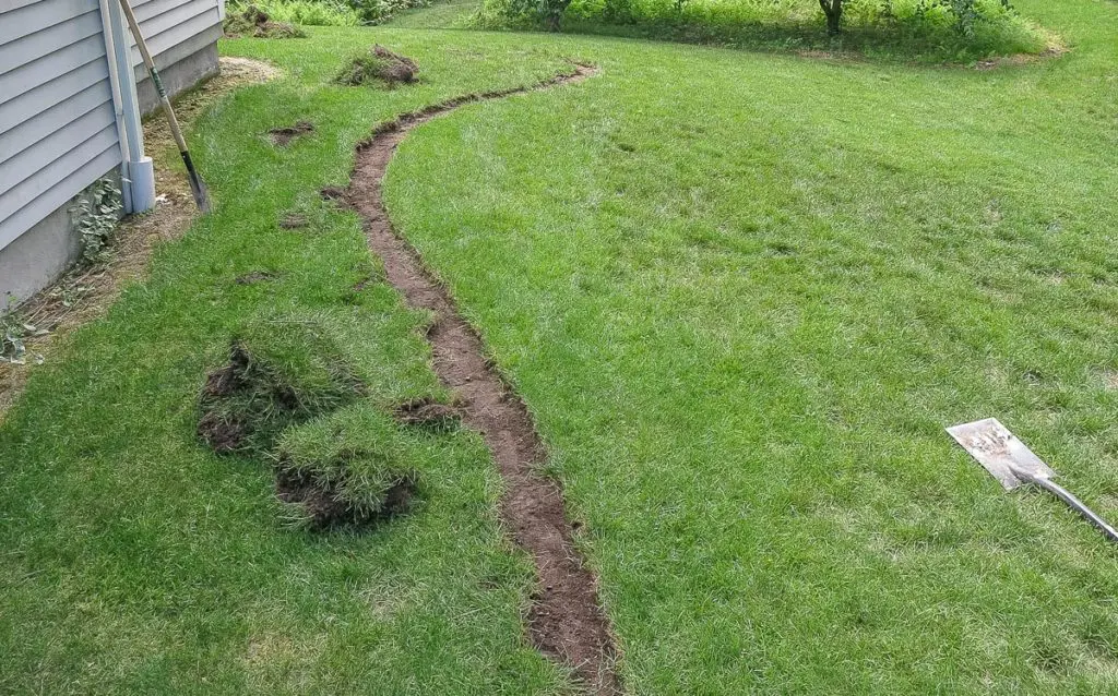 Priprema4 | Moje Dvorište Obeležite gredicu lopatom i isecite glatku liniju duž pripremljene konture | Moje Dvorište