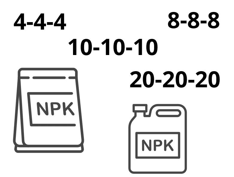 Đubrenje | Moje Dvorište Đubrenje | Moje Dvorište